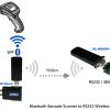 HL-WD08P-S-232