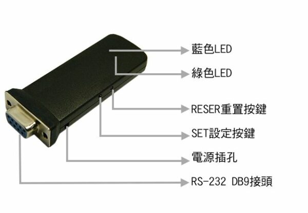HL-MD08P-C2-HID/SPP