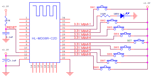 HL-MD08R-C2-IOD