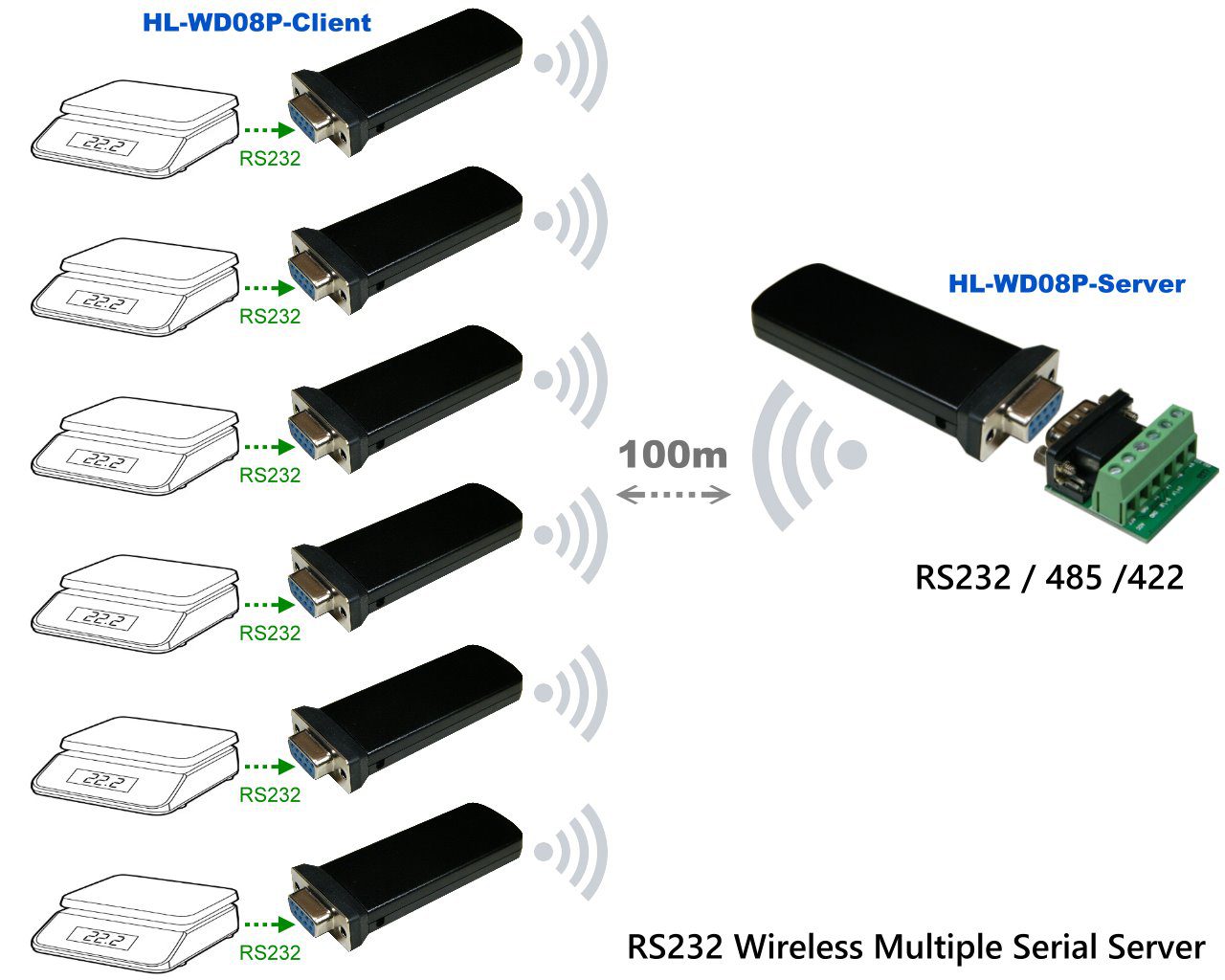 HL-WD08P-MC-232