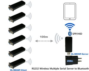RS232 Wireless Multiple Serial Server to Bluetooth HL-WD09P-MS-BT-HID