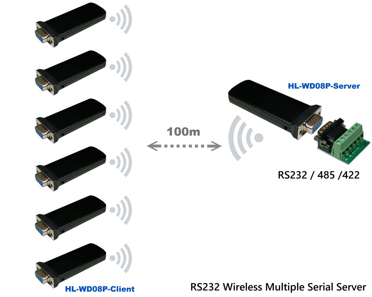 HL-WD08P-MS-232